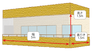 ベランダサイズ